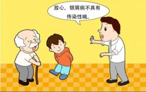 银屑病遗传吗？